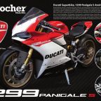 Ducati_additive