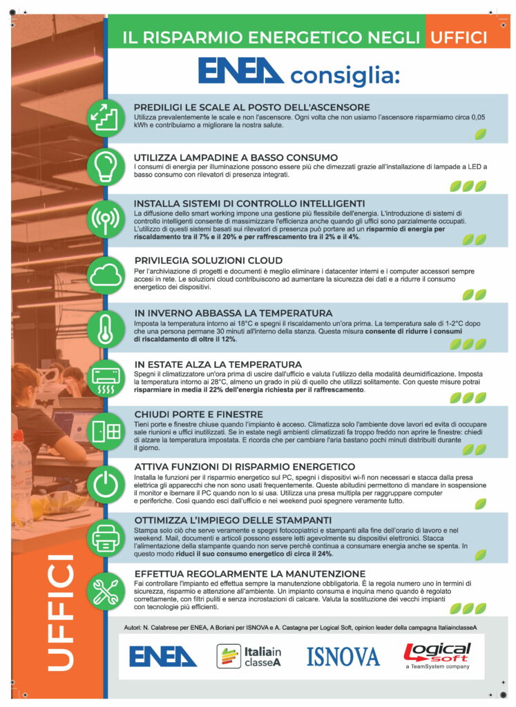 POSTER-ENEA - consigli per risparmio energetico-uffici-1